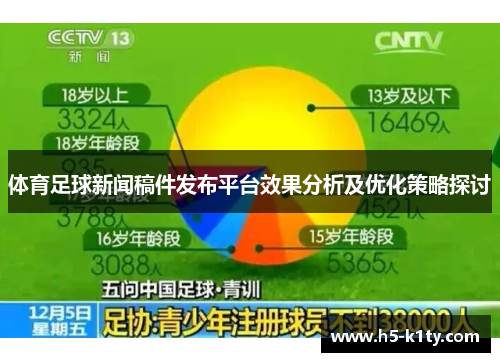 体育足球新闻稿件发布平台效果分析及优化策略探讨