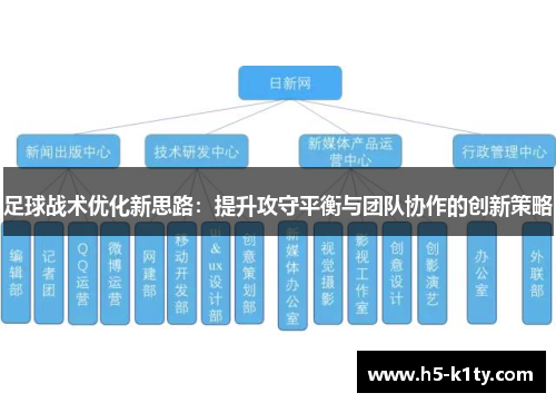 足球战术优化新思路：提升攻守平衡与团队协作的创新策略