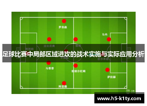 足球比赛中局部区域进攻的战术实施与实际应用分析