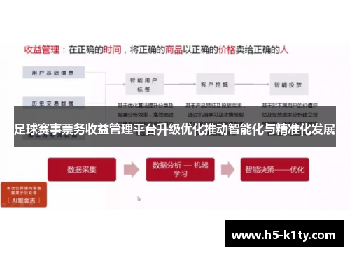 足球赛事票务收益管理平台升级优化推动智能化与精准化发展