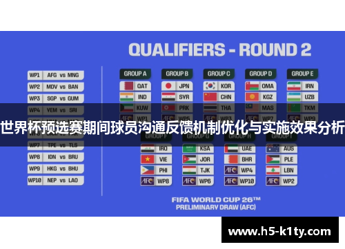 世界杯预选赛期间球员沟通反馈机制优化与实施效果分析