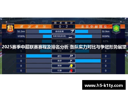 2025赛季中超联赛赛程及排名分析 各队实力对比与争冠形势展望