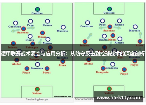 德甲联赛战术演变与应用分析：从防守反击到控球战术的深度剖析