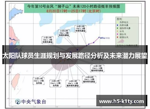 太阳队球员生涯规划与发展路径分析及未来潜力展望