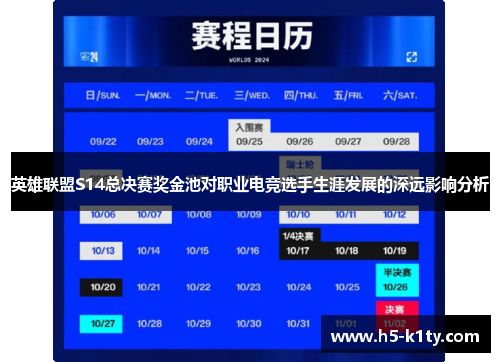 英雄联盟S14总决赛奖金池对职业电竞选手生涯发展的深远影响分析