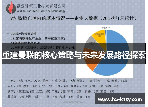 重建曼联的核心策略与未来发展路径探索