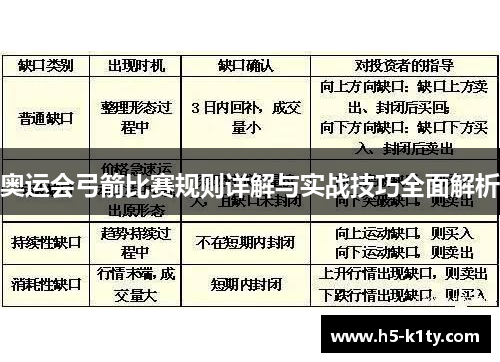 奥运会弓箭比赛规则详解与实战技巧全面解析
