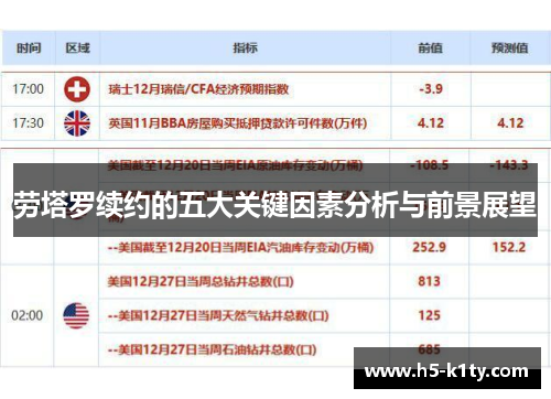 劳塔罗续约的五大关键因素分析与前景展望