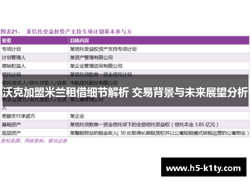沃克加盟米兰租借细节解析 交易背景与未来展望分析