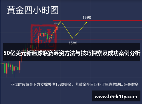 50亿美元新篮球联赛筹资方法与技巧探索及成功案例分析