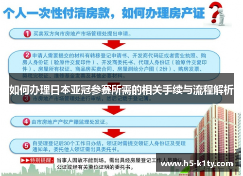 如何办理日本亚冠参赛所需的相关手续与流程解析