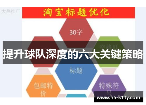 提升球队深度的六大关键策略