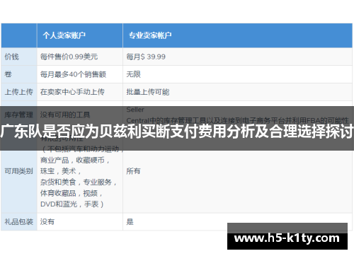 广东队是否应为贝兹利买断支付费用分析及合理选择探讨