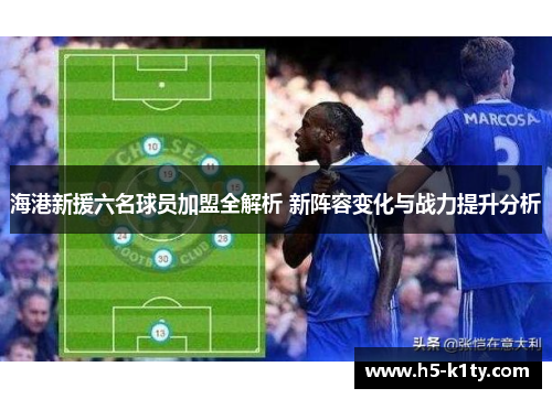 海港新援六名球员加盟全解析 新阵容变化与战力提升分析