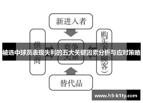 被选中球员表现失利的五大关键因素分析与应对策略
