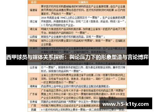 西甲球员与媒体关系探析：舆论压力下的形象塑造与言论博弈