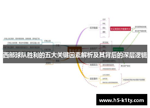 西部球队胜利的五大关键因素解析及其背后的深层逻辑